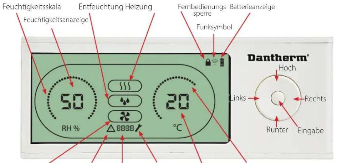 Dantherm DRC 1 - 1