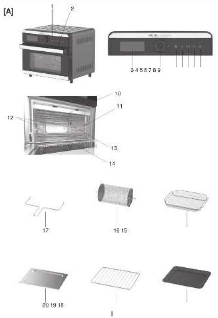IMETEC FriggiLeggero - FORNO ELETTRICO - 2