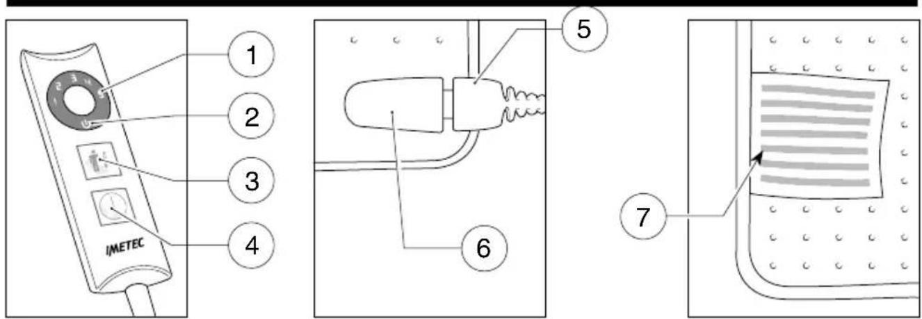 IMETEC Intellisense Cervical - Λειτουργία συντήρησης - 1