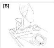 IMETEC Onda F2 - IMETEC - 5