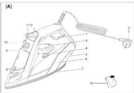 IMETEC Onda F2 - IMETEC - 3