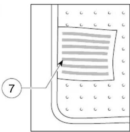 IMETEC Intellisense Comfort - Service mode - 3