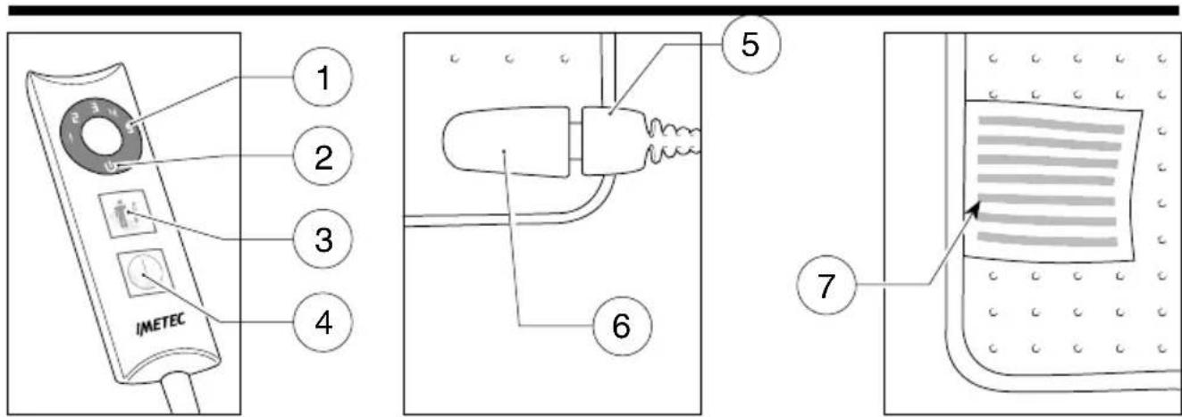IMETEC Intellisense Comfort - Aetoupyia ouvtnpnnc - 2