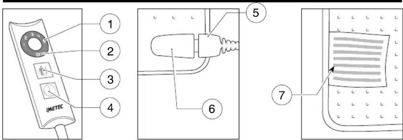 IMETEC Intellisense Comfort - TERMOFORO - 1