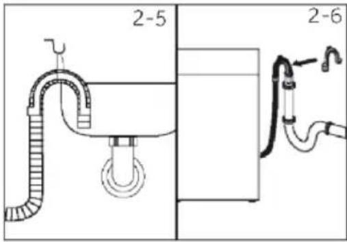 HOOVER HLP 48SBL10UH-11 - Raccordement du tuyau flexible de vidange à l'évier - 1
