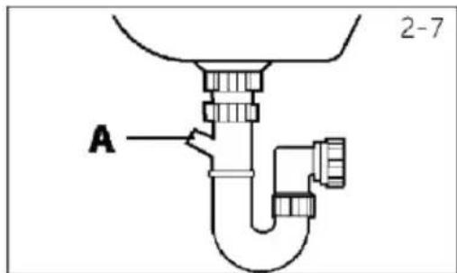 HOOVER HLP 48SBL10UH-11 - Raccordement du tuyau flexible de vidange à l'évier - 2