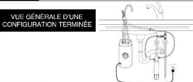 InSinkErator Indulge F-HC1100 - Comment utiliser ce MANUEL d'utilisation - 2