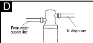 InSinkErator Indulge F-HC2215 - INSTALLING FILTRATION SYSTEM - 4