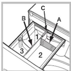INDESIT BWE 8127X WV FR - Bac 3: additifs (assouplissant, etc.) - 1
