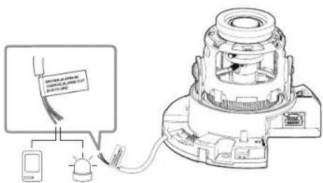 Hanwha Vision QNV-6032R1 - Connexion au boîtier du port e/s - 2