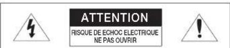 Hanwha Vision QNV-6032R1 - Attention - 1
