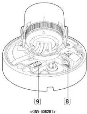 Hanwha Vision QNV-6032R1 - D'un COUP d'œil (QNV-6072R1/6082R1) - 3