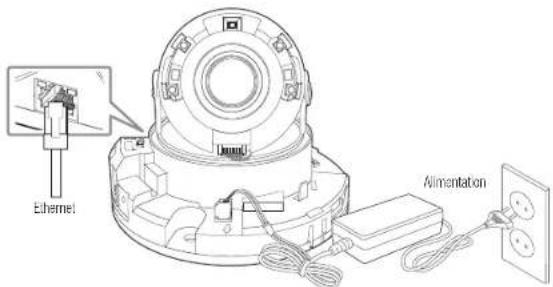 Hanwha Vision QNV-6032R1 - Alimentation et réseau - 3
