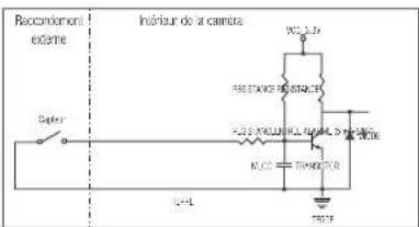 Hanwha Vision XND-8081RF - Pour connecter le capteur externe - 1