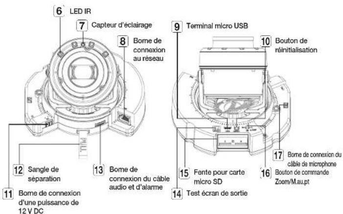 Hanwha Vision XND-8081RF - D'UN COUP D'ŒIL - 2