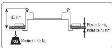 Hanwha Vision XND-8081RF - Installation (logement) - 1