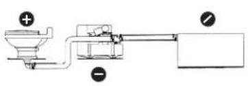 DOMETIC VacuFlush 5008 - Fonctionnement du système - 1