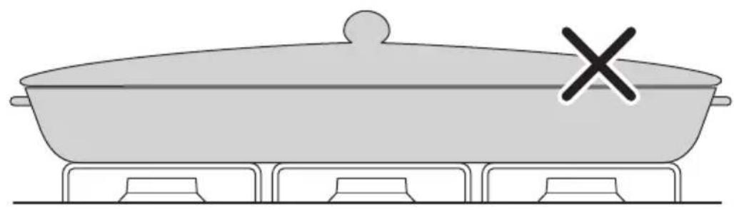 DOMETIC CVC1700 - Copyright - 6