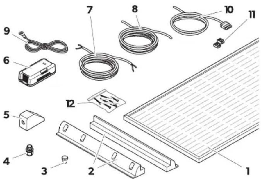DOMETIC MT 200 MC-80 - 'evera somfatt i ! - 1