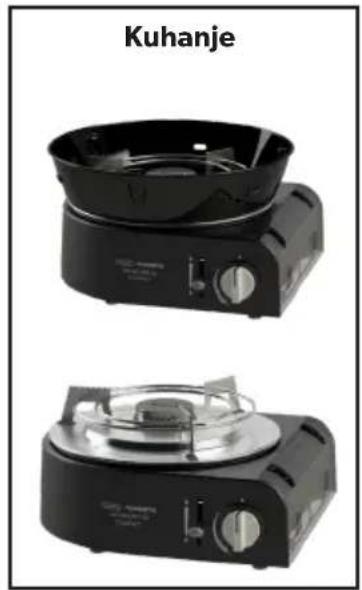 DOMETIC Cadac Safari Chef Compact 30 - Možnosti kuhanja GreenGrill - 4