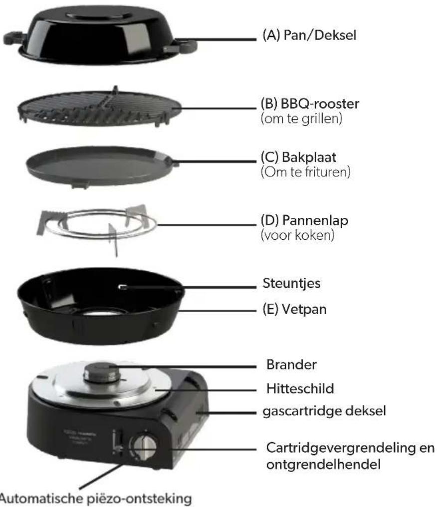 DOMETIC Cadac Safari Chef Compact 30 - Componentenlijst - 1