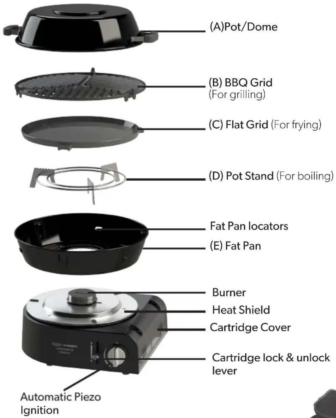 DOMETIC Cadac Safari Chef Compact 30 - Component List - 1
