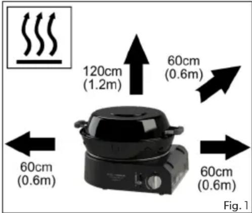 DOMETIC Cadac Safari Chef Compact 30 - Hur man kontrollerar att apparaten är ansluten till gasförsörjningen på ett bra sätt - 1