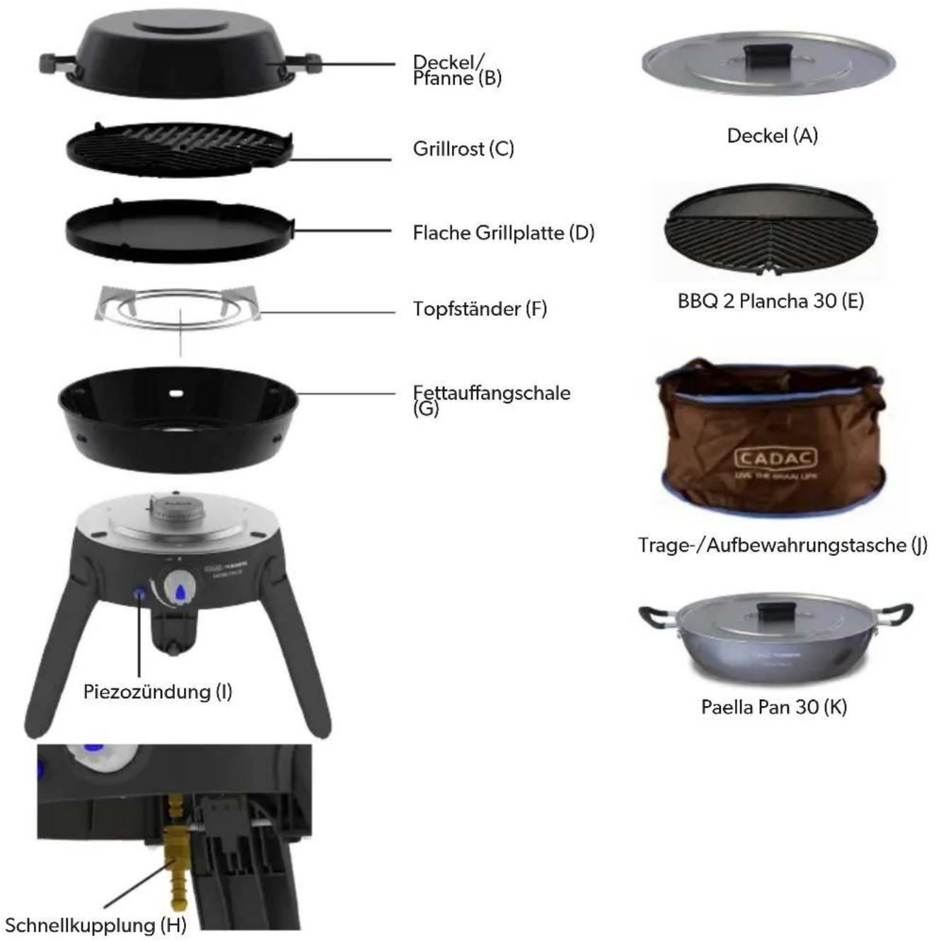 DOMETIC Cadac Safari Chef 30 LP - Komponentenliste - 1