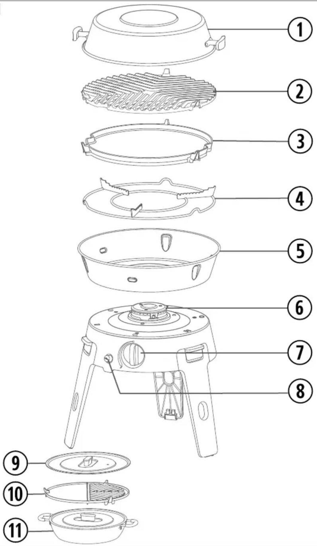 DOMETIC Cadac Safari Chef 30 HP Deluxe - List of Figures - 3