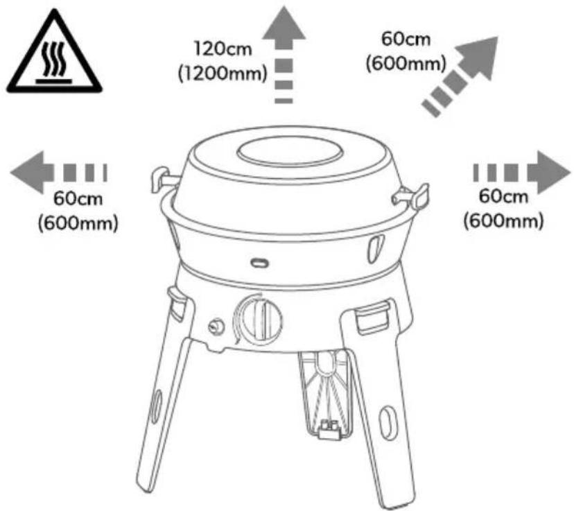 DOMETIC Cadac Safari Chef 30 HP Deluxe - List of Figures - 1