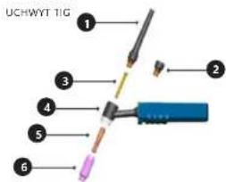 Stamos S-WIGMA 200 PRO - Metoda 11G - 3