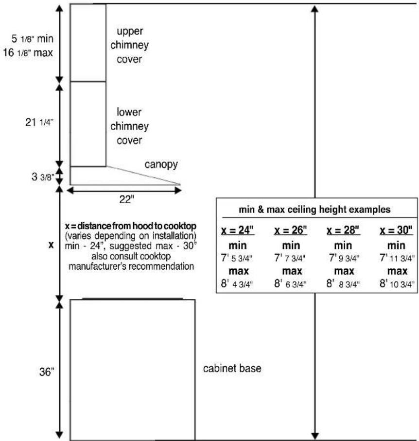 FABER DIAM30SS - CALCULATE THE DUCTRUN LENGTH - 1