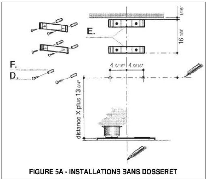 FIGURE 5A - INSTALLATIONS SANS DOSSERET E. 1/16" 16 1/8" F. 4 9/16" 4 9/16" D. distance X plus 13 3/4" E. F. D.
