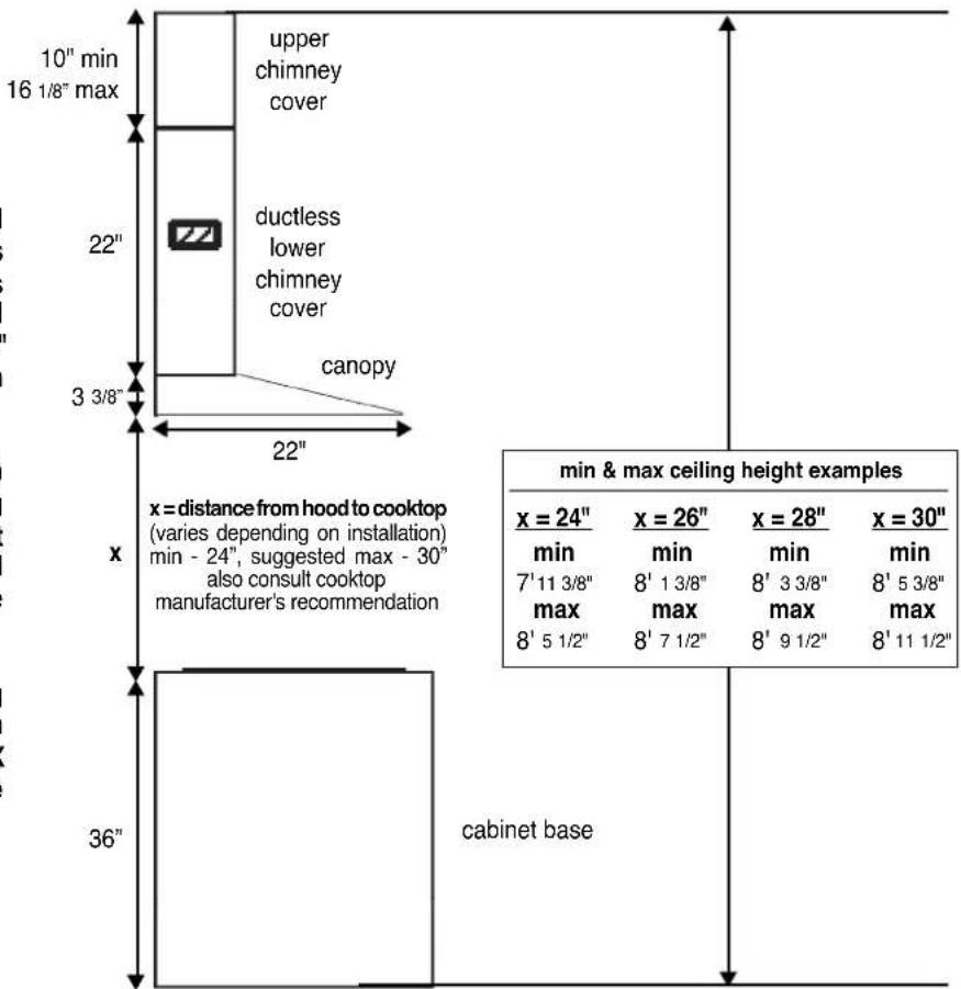 FABER DIAM30SS - DUCTLESS INSTALLATION DIMENSIONS - 1