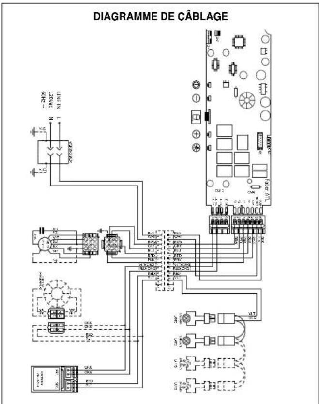 DIAGRAMME DE CÂBLAGE N ~2400 360Ω M1 M2 L V C V V V V V V V V V V V V V V V V V V V V V V V V V V V V V V V V V V V V V V V V V V V V V V V V V V R1 1 2 3 4 5 6 7 8 9 10 11 12 13 14 15 16 17 18 19 20 21 22 23 24 25 26 27 28 29 30 31 32 33 34 35 36 37 38 39 40 41 42 43 44 45 46 47 48 49 50 51 52 53 54 55 56 57 58 59 60 61 62 63 64 65 66 67 68 69 70 71 72 73 74 75 76 77 78 79 80 81 82 83 84 85 86 87 88 89 90 91 92 93 94 95 96 97 98 99 100