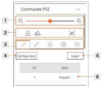 Hanwha Vision PRN-1605B2 - Menu de commande PTZ - 1