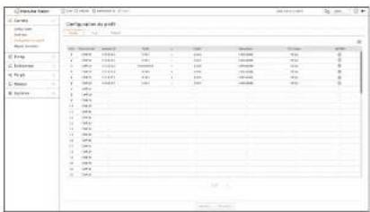 Hanwha Vision PRN-1605B2 - Configuration du profil d'enregistrement - 1