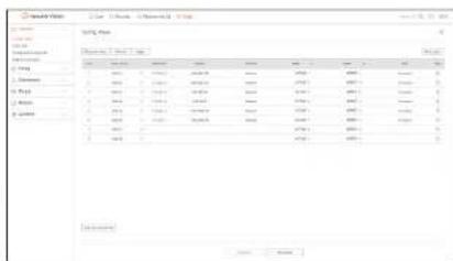 Hanwha Vision PRN-1605B2 - Config. Voices - 2