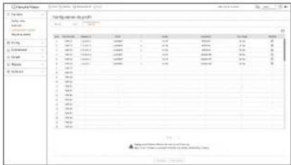 Hanwha Vision PRN-1605B2 - Configuration du profil distant - 1