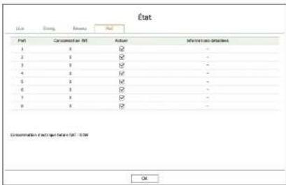 Hanwha Vision PRN-1605B2 - Status PoE - 1