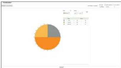 Hanwha Vision PRN-1605B2 - Configuration de l'illumination - 1