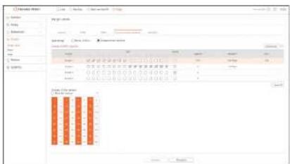 Hanwha Vision PRN-1605B2 - Enregistrement distribué - 1