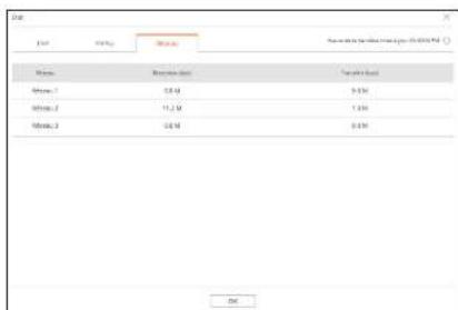 Hanwha Vision PRN-1605B2 - État du réseau - 1