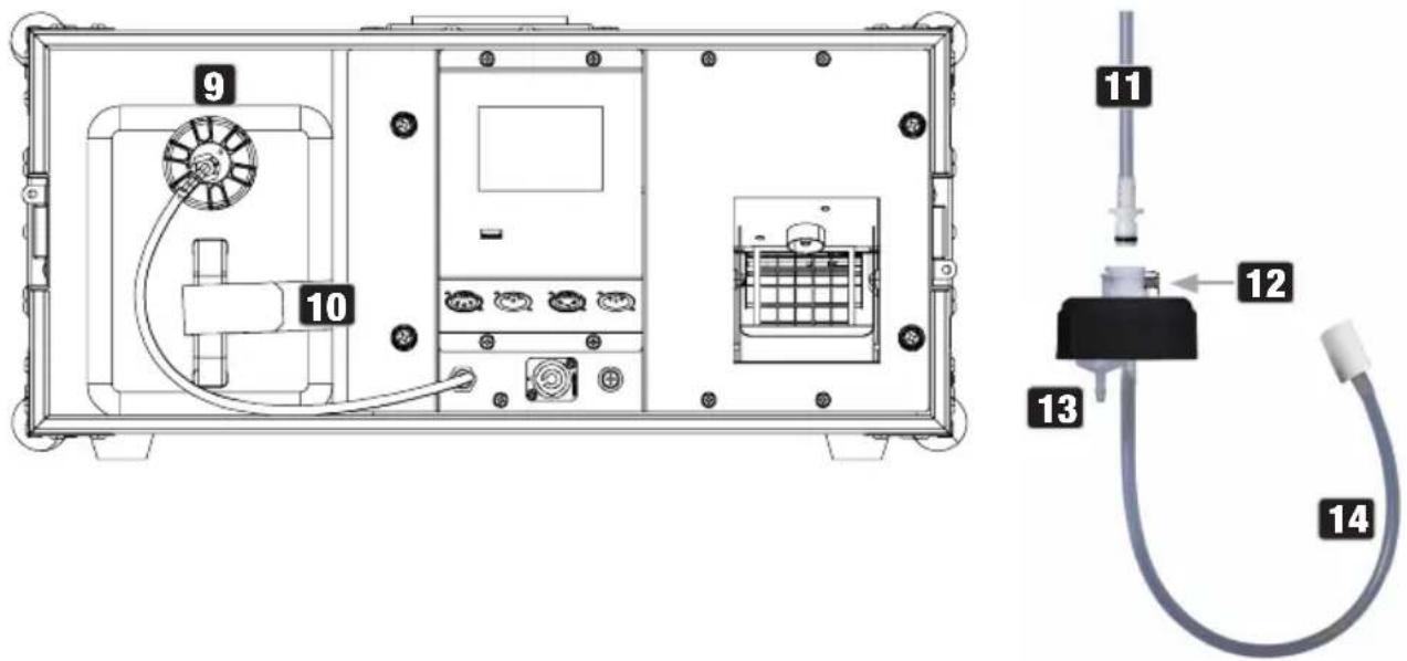 Cameo INSTANT HAZE 1500 T G2 - HAZE OUTLET - 2