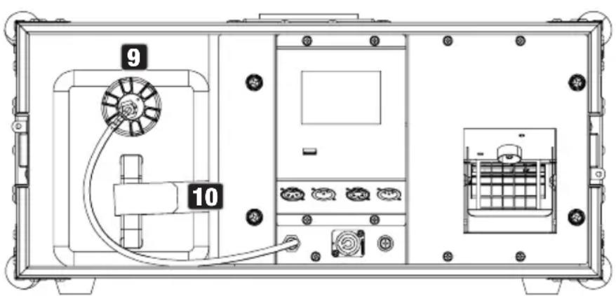 Cameo INSTANT HAZE 1500 T G2 - SORTIE BROUILLARD - 2