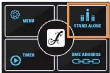 Cameo INSTANT HAZE 1500 T G2 - MODE AUTONOME - 1