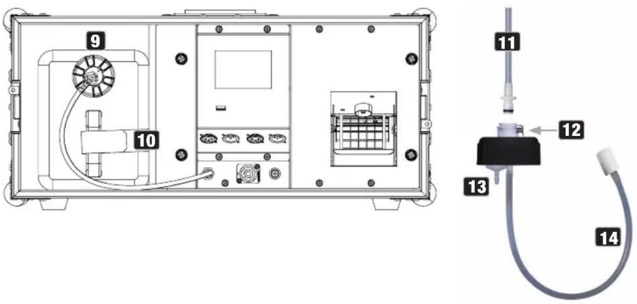 Cameo INSTANT HAZE 1500 T G2 - DUNSTAUSLASS - 2