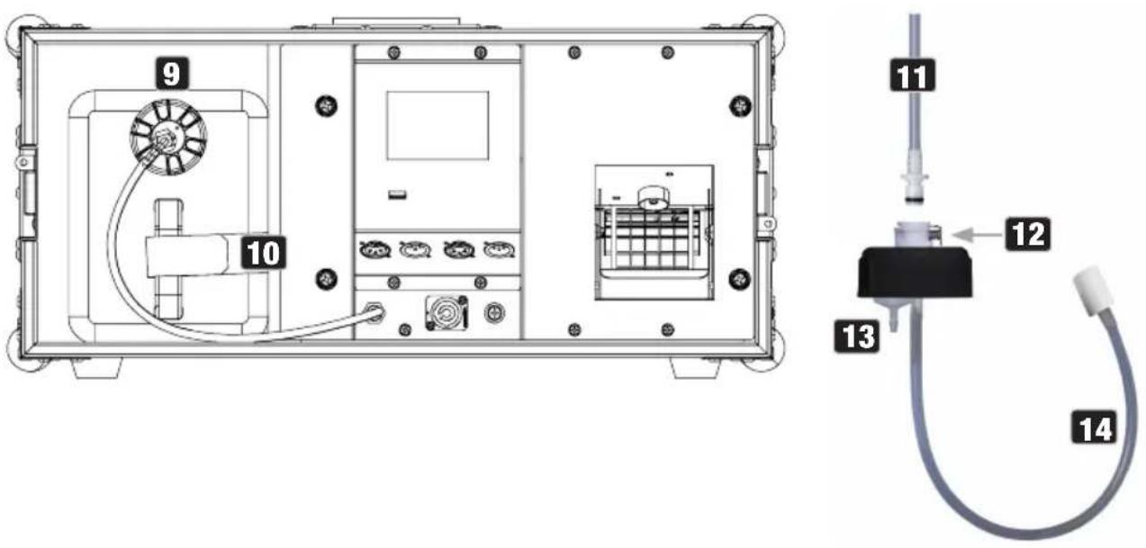 Cameo INSTANT HAZE 1500 T G2 - WYLOT DYMU - 2