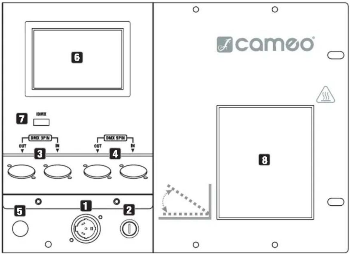 Cameo INSTANT HAZE 1500 T G2 - CONEXIONES, MANDOS E INDICADORES - 1