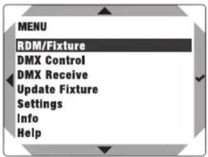 Cameo G4 TW - OPERATION PER UNIT CONTROLLER CAMEO UNICON (optionally available) - 4